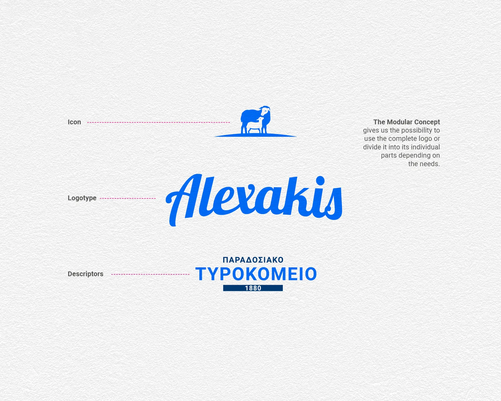 Alexakis